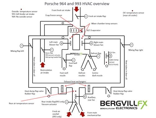 HVACoverview.jpg