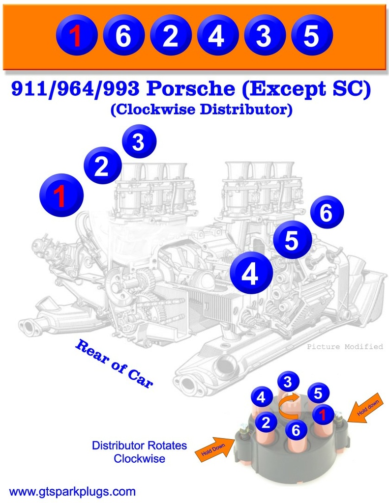 porsche-911-firing-order-clockwise.jpg